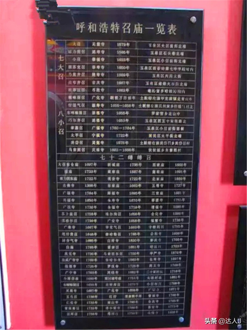 跟着小天逛山西,跟着小天打球