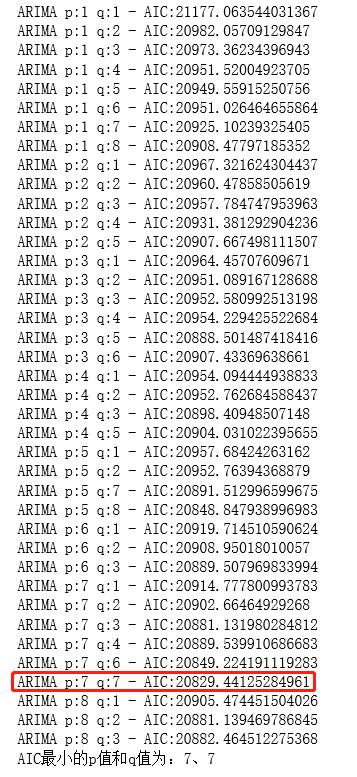 携程算法,携程怎么统计消费