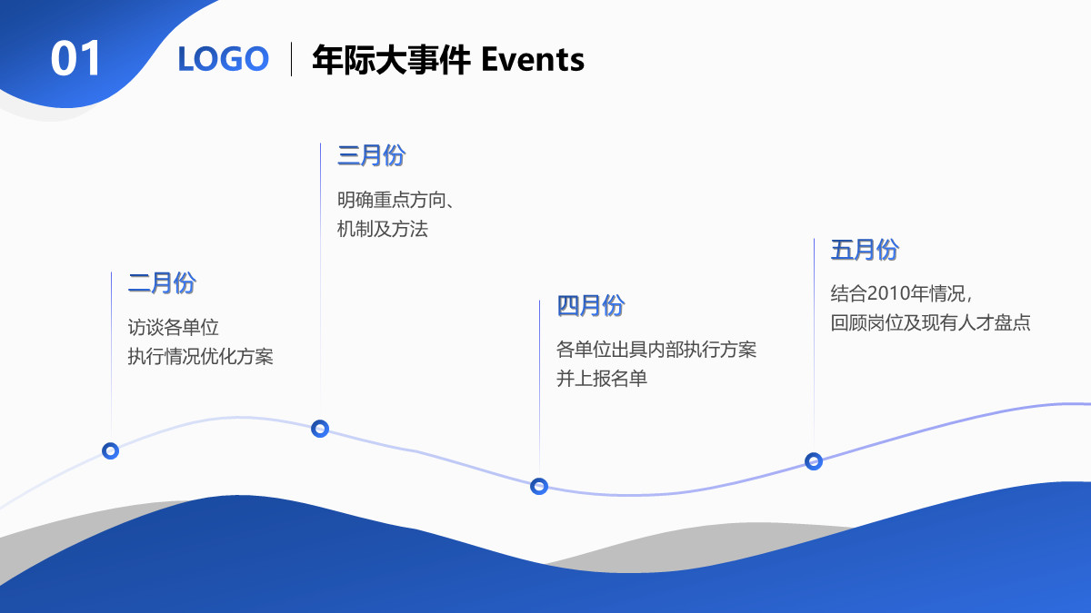 ppt中对齐原则中要对齐哪些要素,一分钟学会ppt多图对齐
