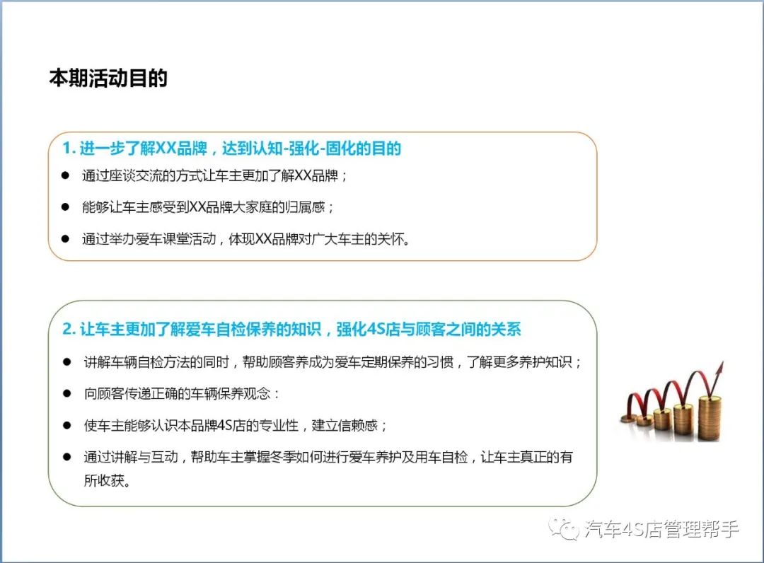 4s店爱车讲堂活动方案,汽车4s店店头活动方案