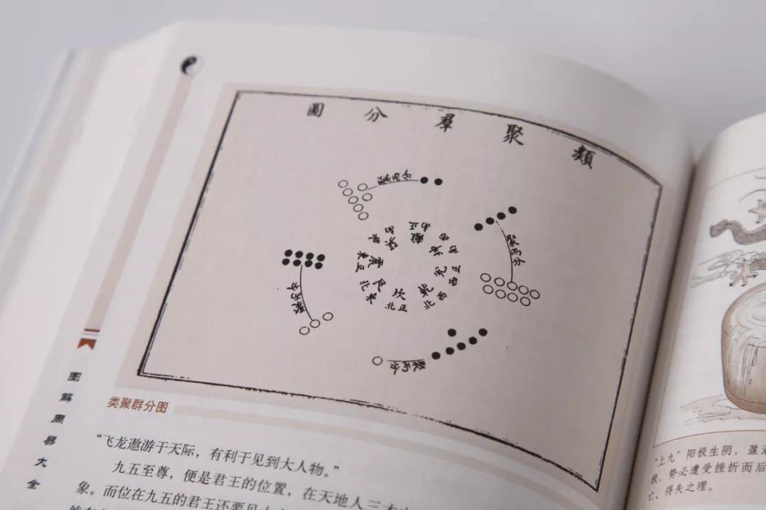 黄帝内经周易四大奇书,上古三大奇书山海经黄帝内经