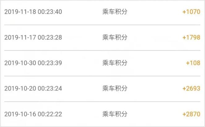 铁路12306积分如何兑换火车票,12306积分兑换火车票能消费多少