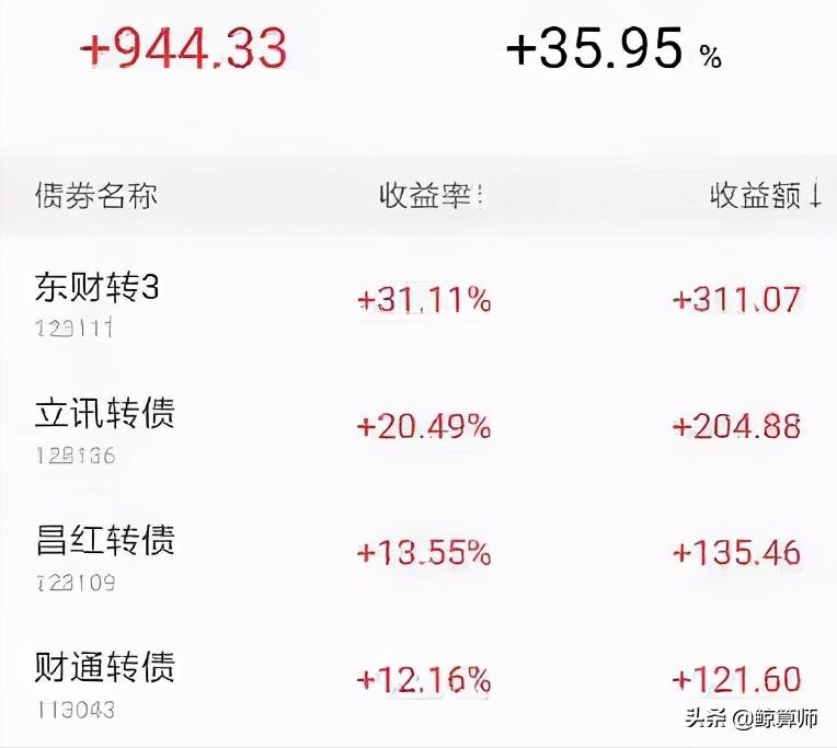 攒钱的最佳方法控制自己不瞎用,怎么攒钱比较快