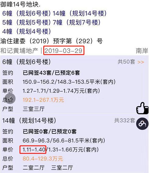 923第一批限售将至，是抄底核心地段二手房的好时机吗？