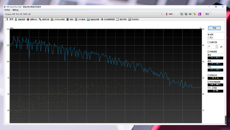 希捷4tb5400硬盘评测,希捷单盘2t机械移动硬盘测评