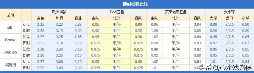 2019女足世界杯荷兰vs瑞典,荷兰女足和瑞典女足比赛时间