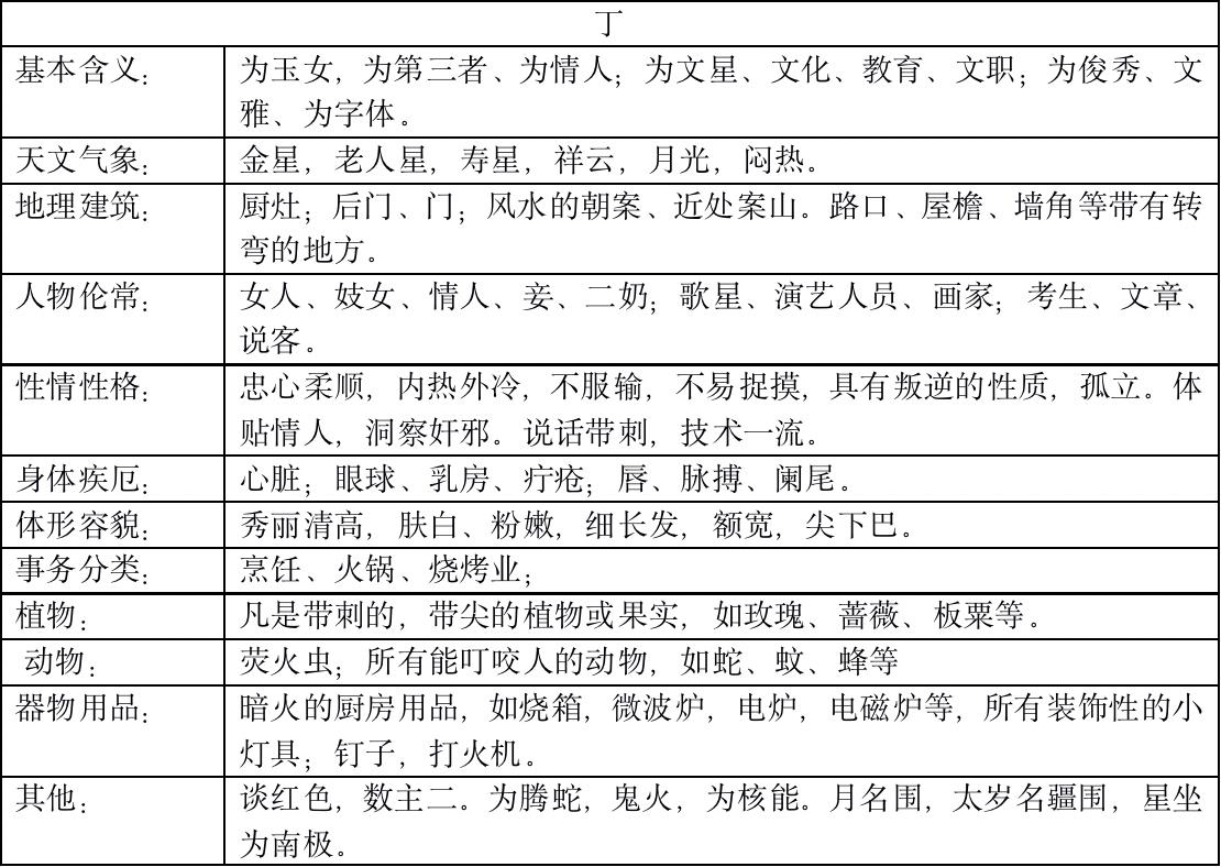 伯阳风水全部视频,伯阳风水八卦图解