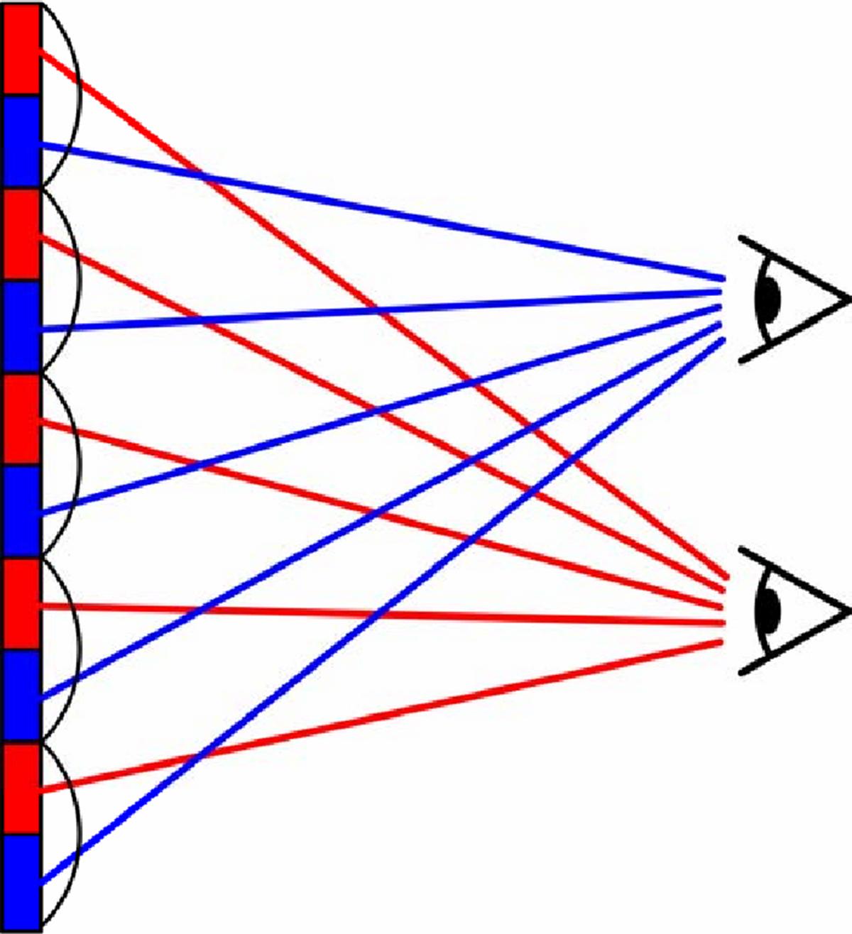 电影沙丘是2d还是3d,电影沙丘3d效果