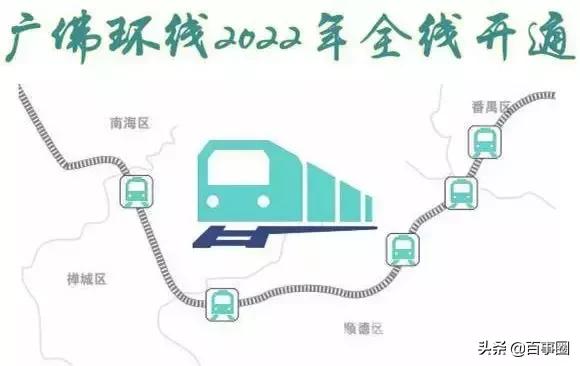 广佛环线佛山西站至广州南站开通,广佛环线佛山西站至广州南站站点