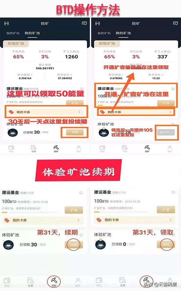 薅羊毛月入260，他们是怎么做到的？手机和闲置硬盘皆可以薅羊毛