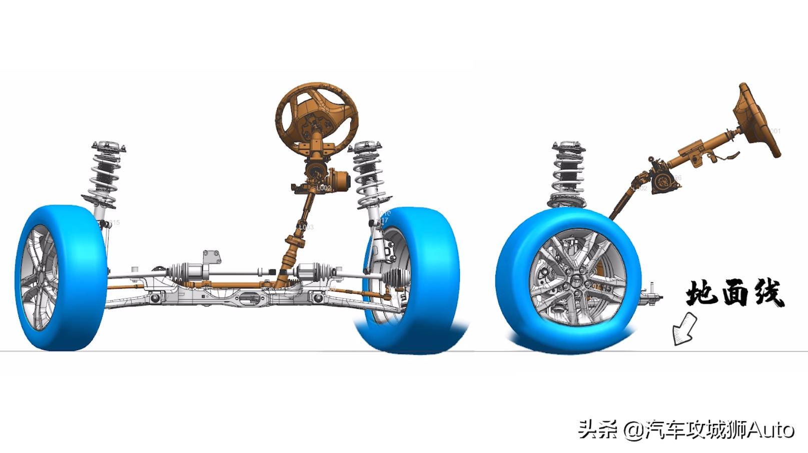 自行车主销后倾角,摩托车后减震为什么有倾角