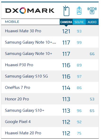 无反微单是趋势吗,无反相机是未来发展趋势吗