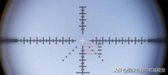 数字变焦与光学变焦,摄像头光学变焦加数字变焦