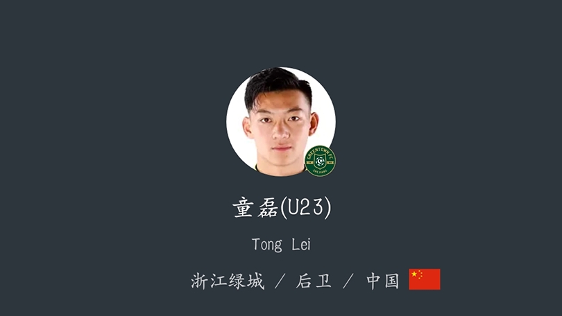 中甲浙江绿城,浙江绿城足球俱乐部青训2023