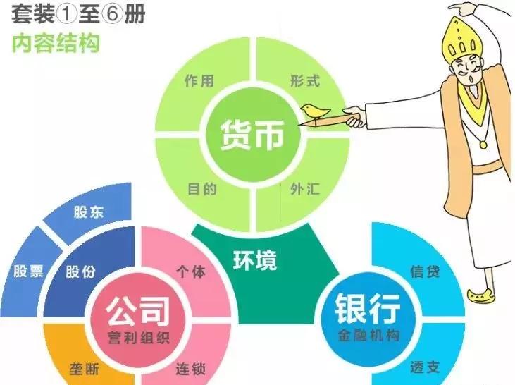 揭秘：完美赌徒，到底是如何用数学打造经济神话？颠覆认知