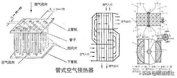 鐢电珯閿呯倝鍩虹鐭ヨ瘑澶у叏,鐢电珯閿呯倝鐕冩枡浠ｇ爜