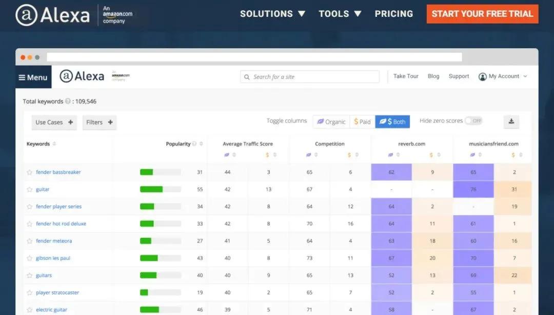 外贸工具大全详解,外贸工具大全网站推荐