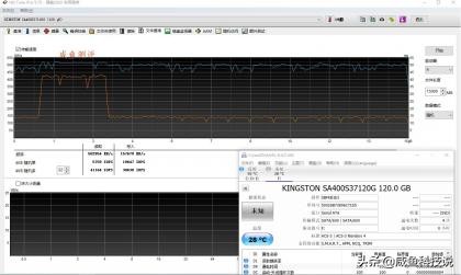 闲鱼2t的固态硬盘可靠吗,闲鱼120g固态硬盘评测