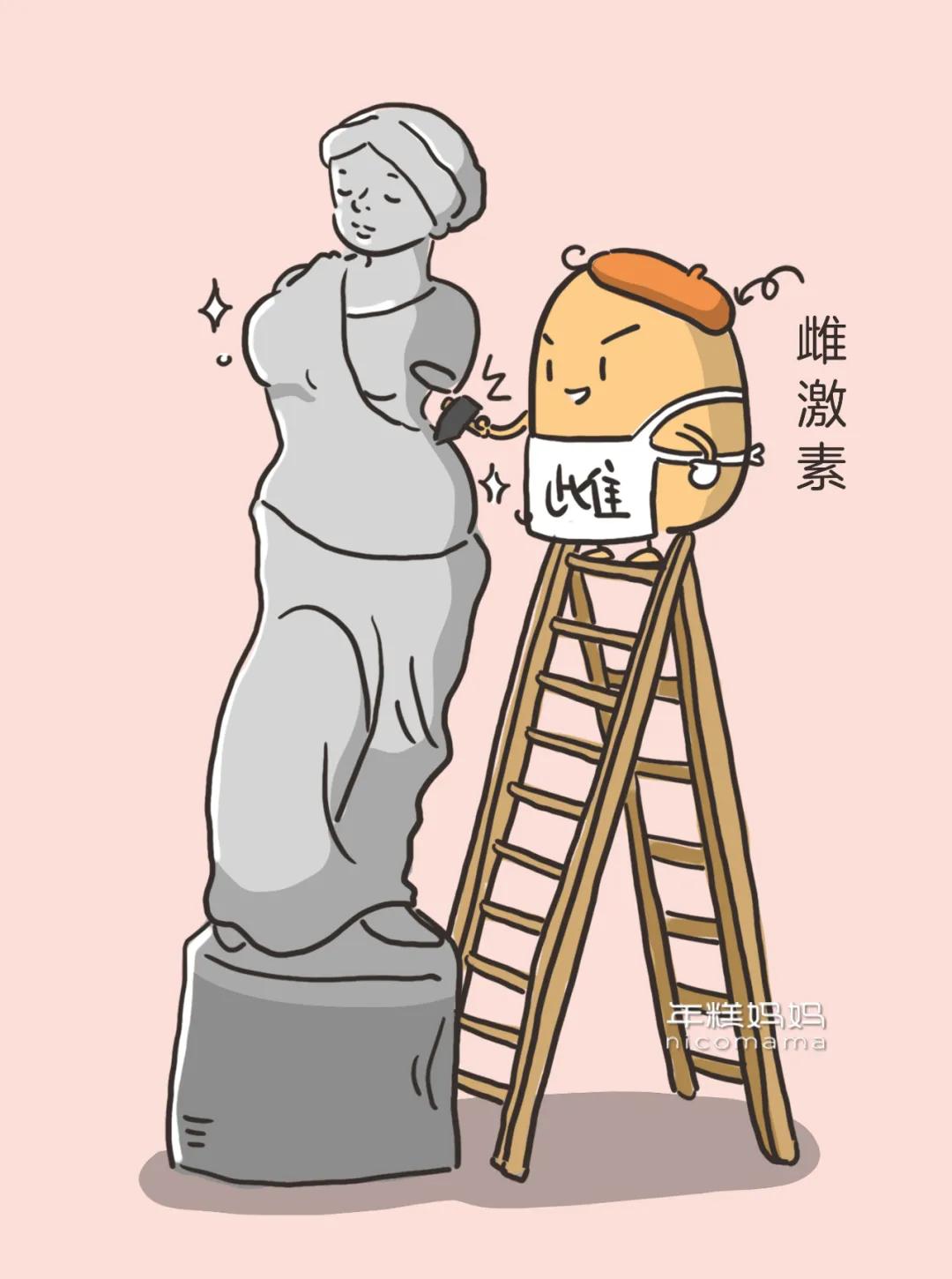 卵巢最怕的8件事别去做,卵巢最怕的8件事