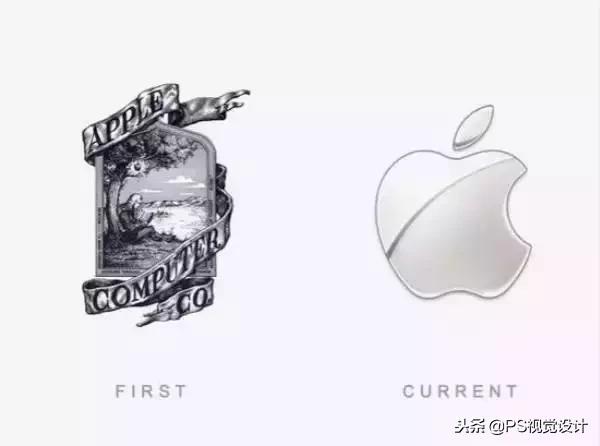 品牌logo设计的10个注意事项,各大品牌logo设计及其意义