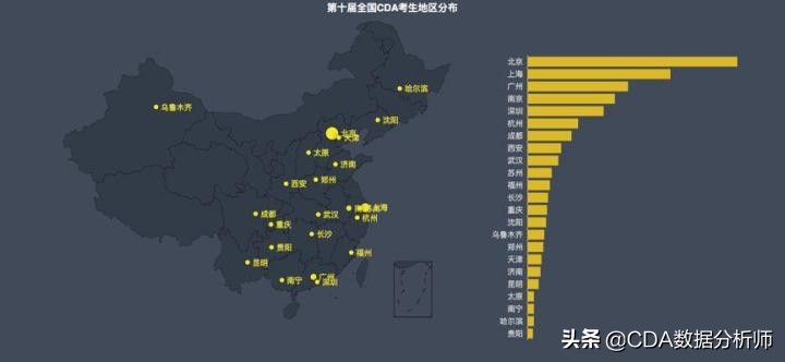 cda数据分析师考试报名时间2023年,cda数据分析师认证含金量
