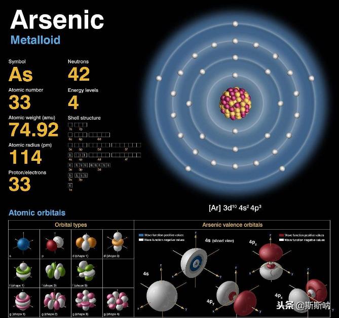 吃大量虾和大量vc会有毒吗,虾和vc多大剂量产生反应