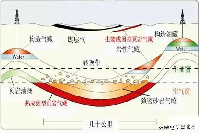 关于矿山的重要工作,矿山工作常识有哪些