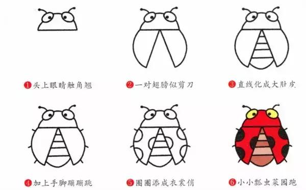 小蜗牛春夏秋冬四季创意画简笔画,亲子启蒙创意简笔画蝴蝶和蜻蜓