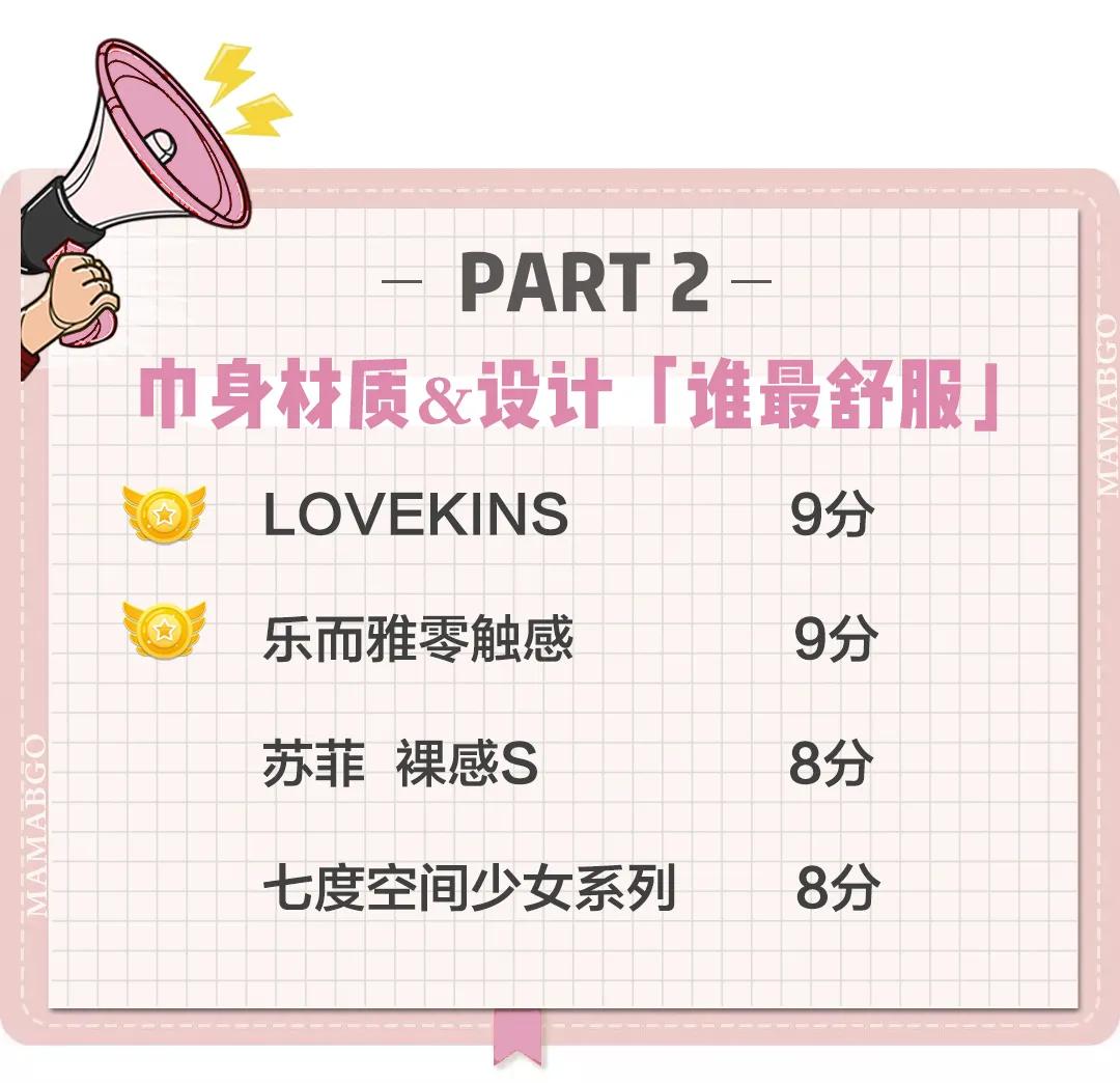 卫生巾测试推荐,测了8个爆款卫生巾