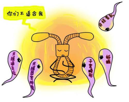 生完孩子必须上环吗,生完孩子以后上环是正确的吗