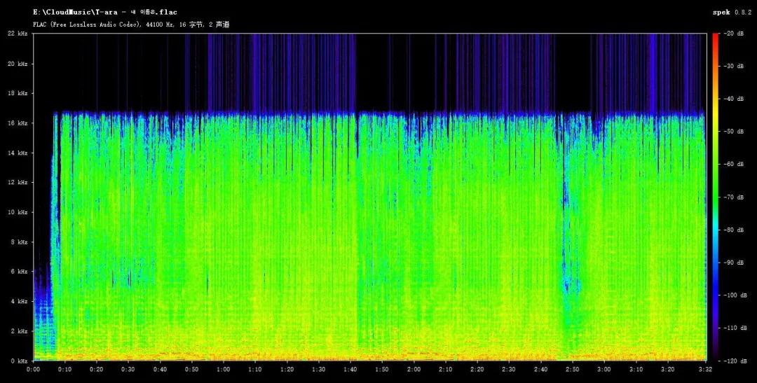 苹果支持无损音质的设备,iphone高解析无损音乐多吗