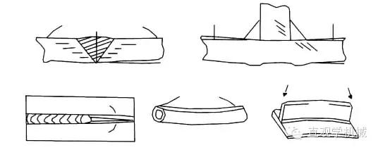 焊接探伤可以显示的缺陷种类,焊接检测探伤原理