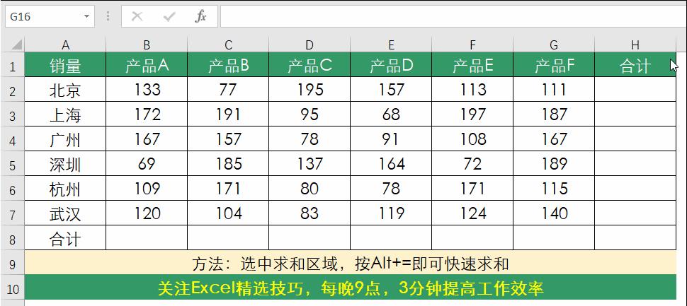 excel36个公式50个技巧,excel常用公式大全苦心整顿