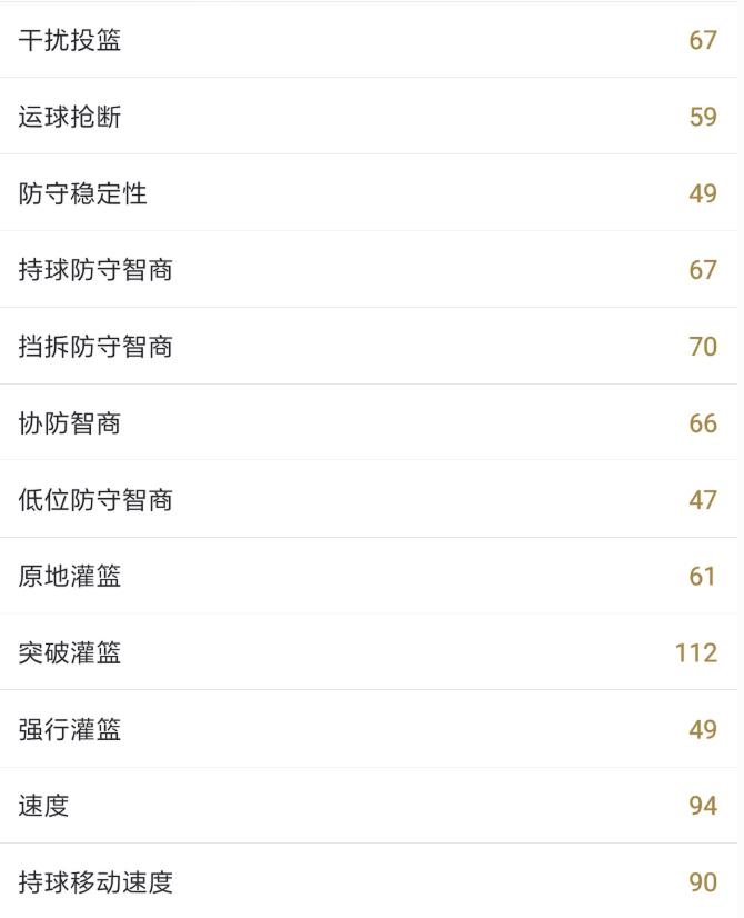 nba2konline2扎克拉文教学,nba2kol2新内核扎克拉文