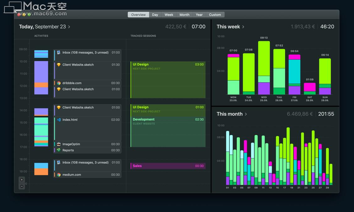 timesinkformac鏃堕棿杩借釜缁熻宸ュ叿,mac鏃堕棿杩借釜宸ュ叿