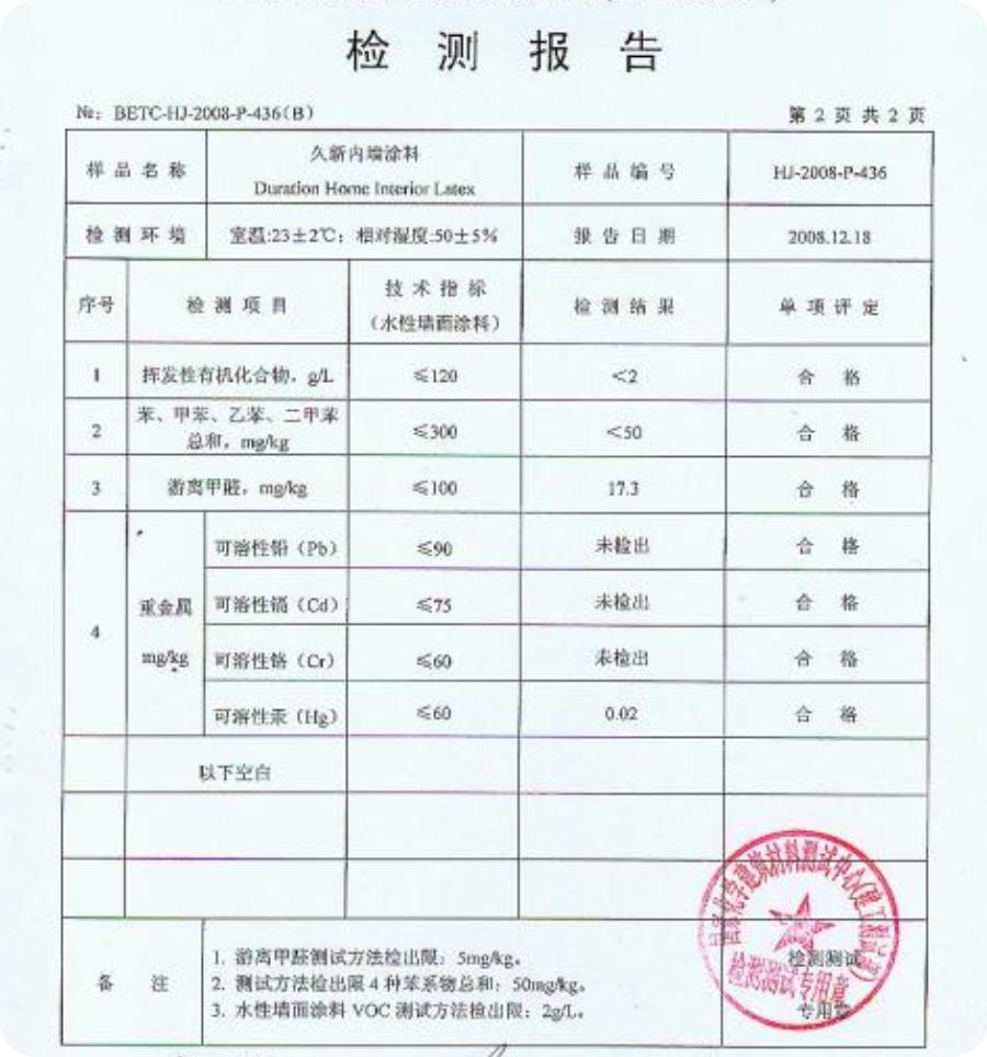 乳胶漆选购全攻略,乳胶漆选购指南