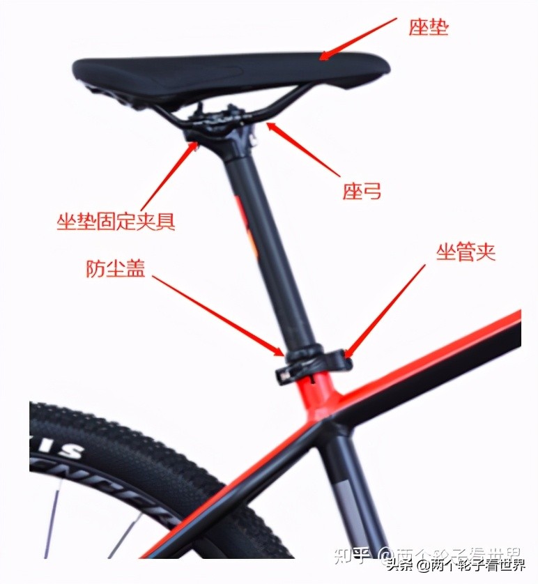 山地车有哪些车架结构,自行车山地车配置讲解