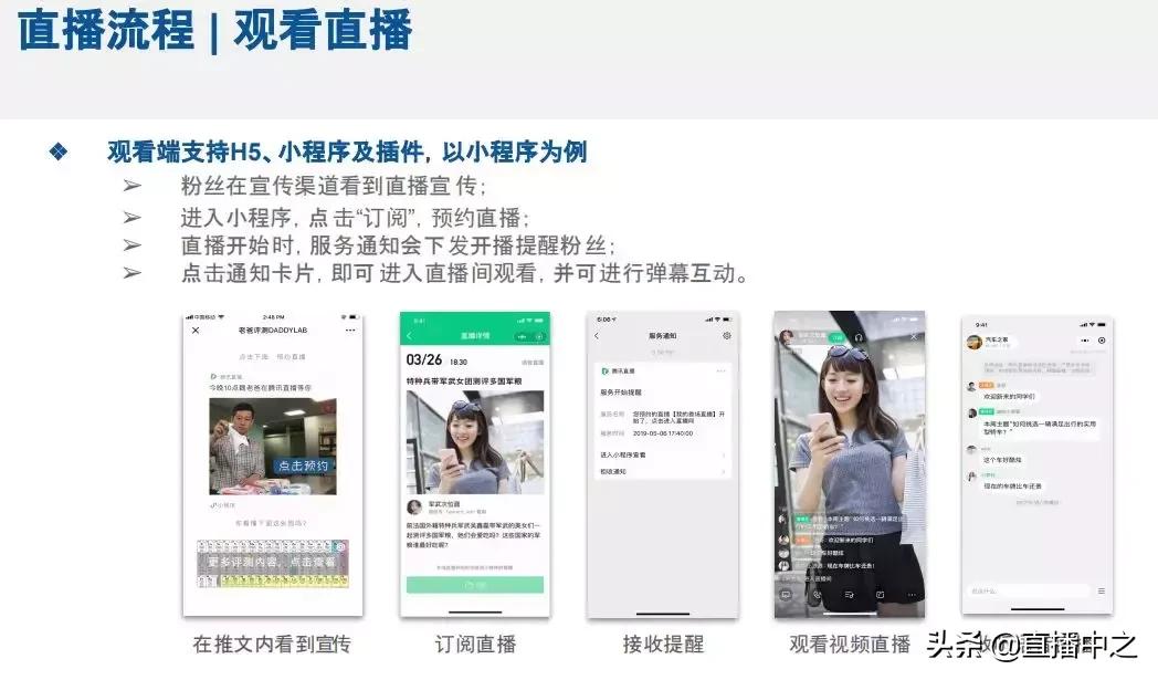 微信直播怎么跟官方签约,怎么入驻微信直播