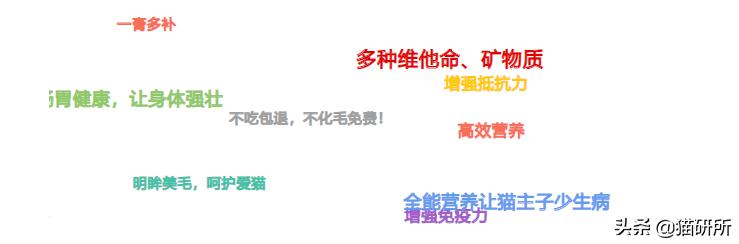 卫仕营养膏直接给猫咪喂着吃吗,猫咪营养膏每天喂多少