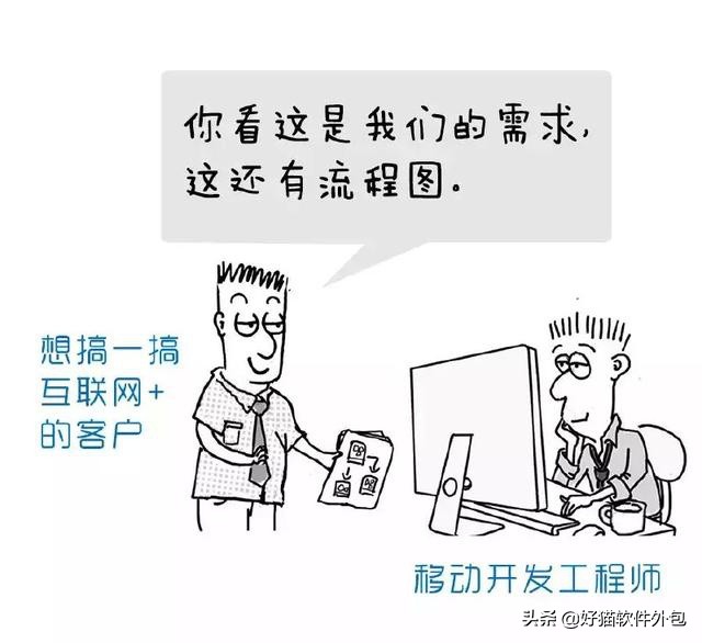 成都小程序开发攻略报价,成都小程序开发得多少钱