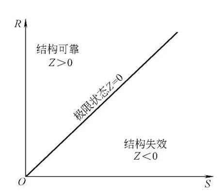 何鸿燊与凯利,何鸿燊的凯利公式