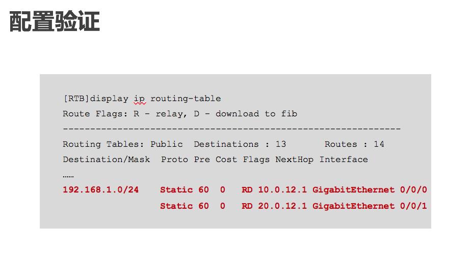 静态路由基础知识点,静态路由设置教程