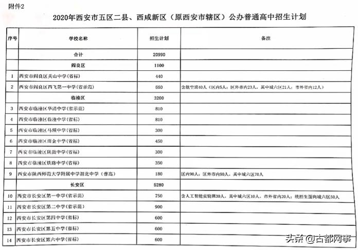 长安一中｜“人工智能”创新教育打造特点示范学校