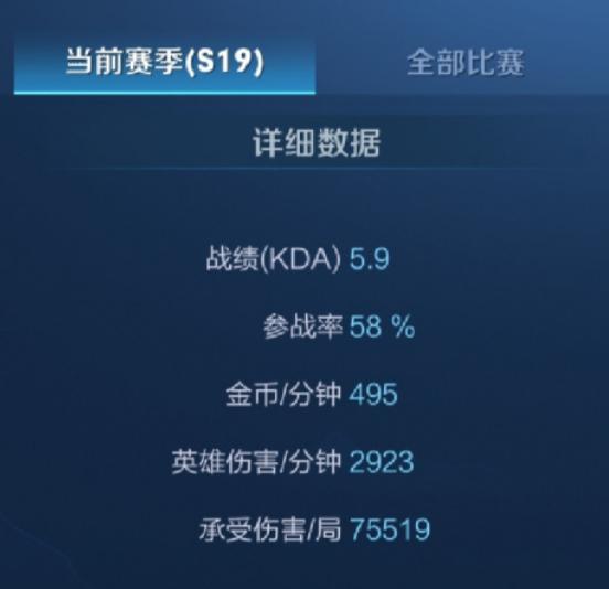 游戏输了就怪队友？MVP玩家现身说法，输了我也是全场最佳