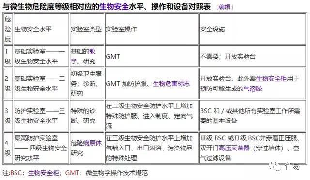 中国新冠为什么控制这么好,新冠病毒是不是地球的自我拯救