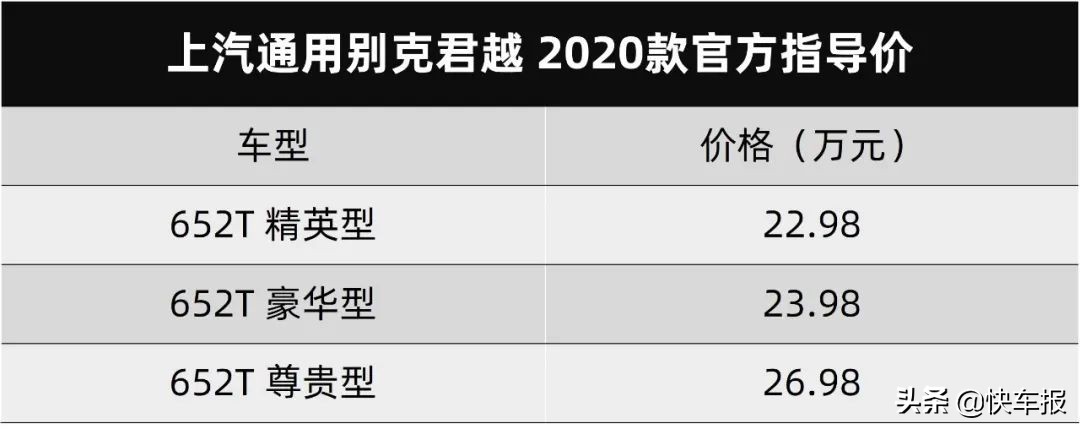 别克gl8商务车新车上市,上海通用别克7座新车