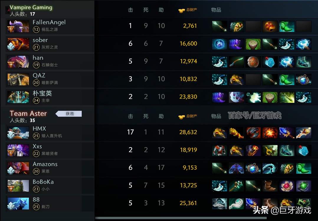 DOTA2：Q博士Mushi退位让贤，青训队三雄聚首茶队TeamAster