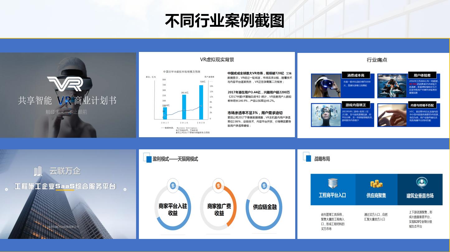 投资分析商业计划书怎么写,每周必学投资商业计划书