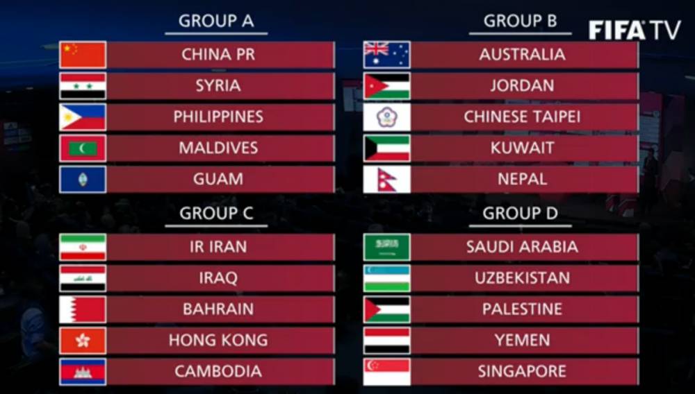 世界杯四十强赛赛程,世界杯40强赛赛程表