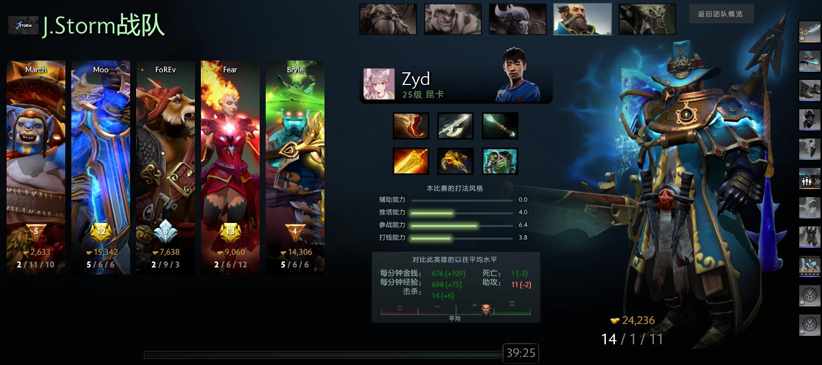 dota2总决赛为什么不ban猛犸,dota2失败结算场面